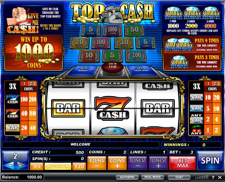 Top Cash by iSoftBet
