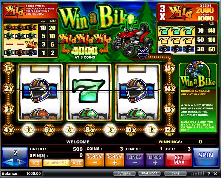 Win a Bike by iSoftBet