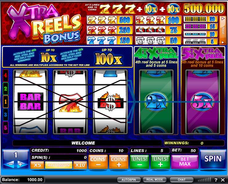 X-tra Bonus Reels by iSoftBet