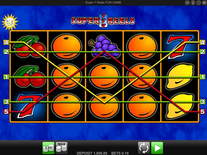 Super 7 Reels by Merkur Gaming