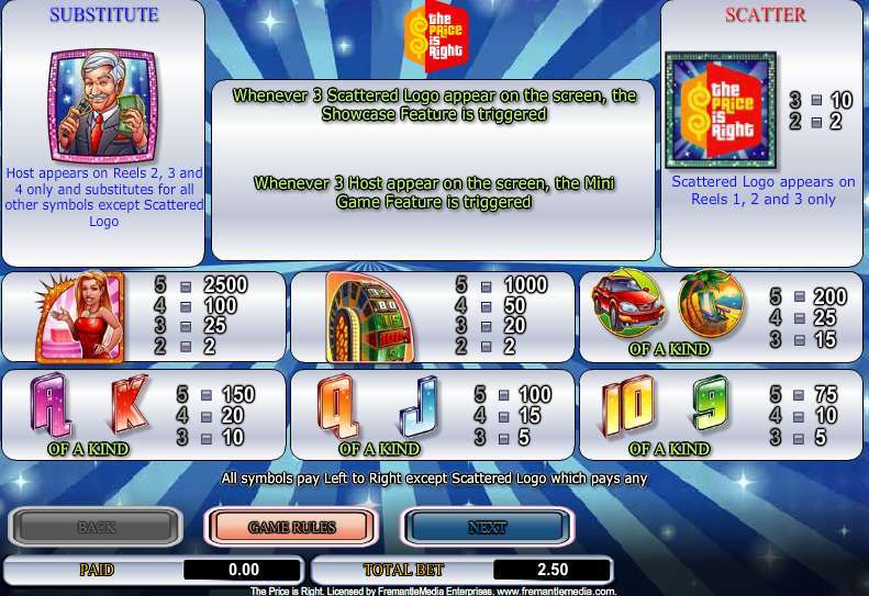 The Price is Right by OpenBet